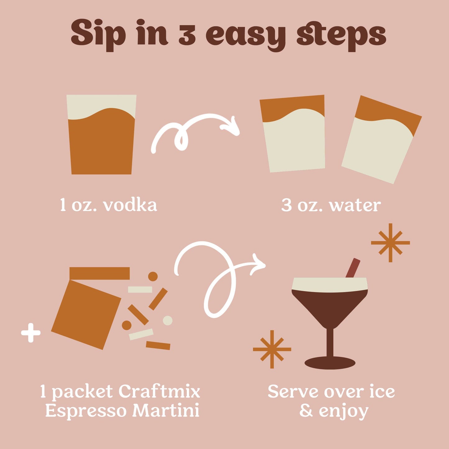 Craftmix - Espresso Martini Cocktail / Mocktail Mixer - 24ct Caddy