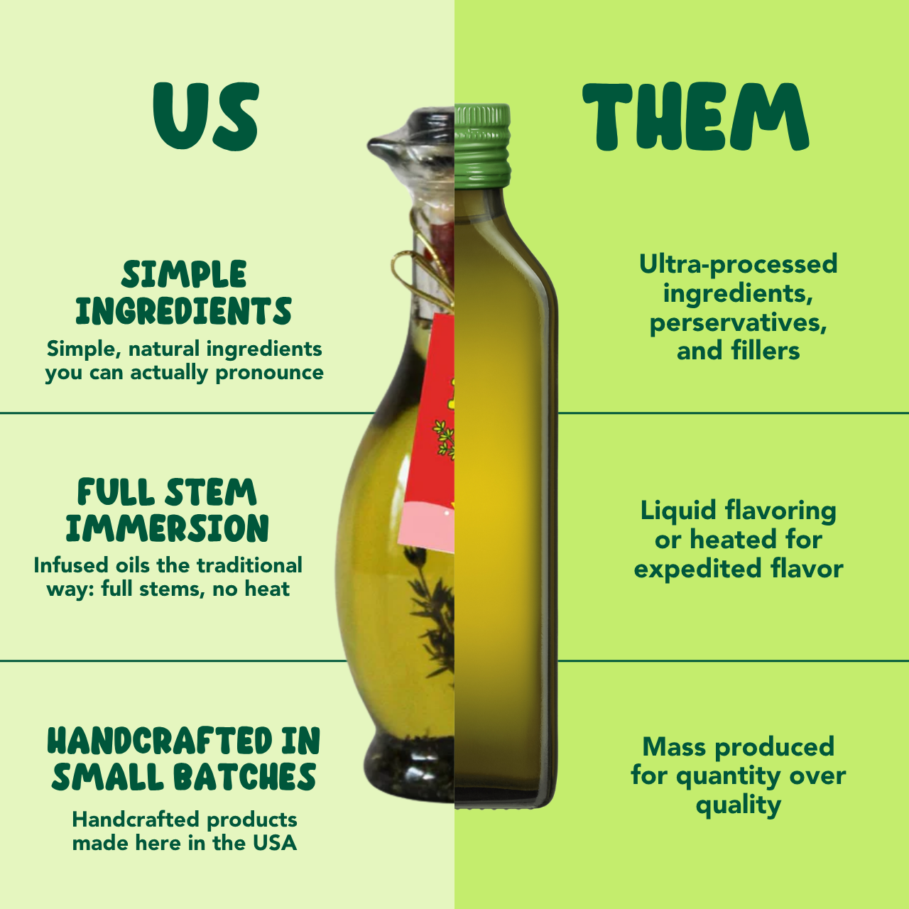 Italiano Infused Oil
