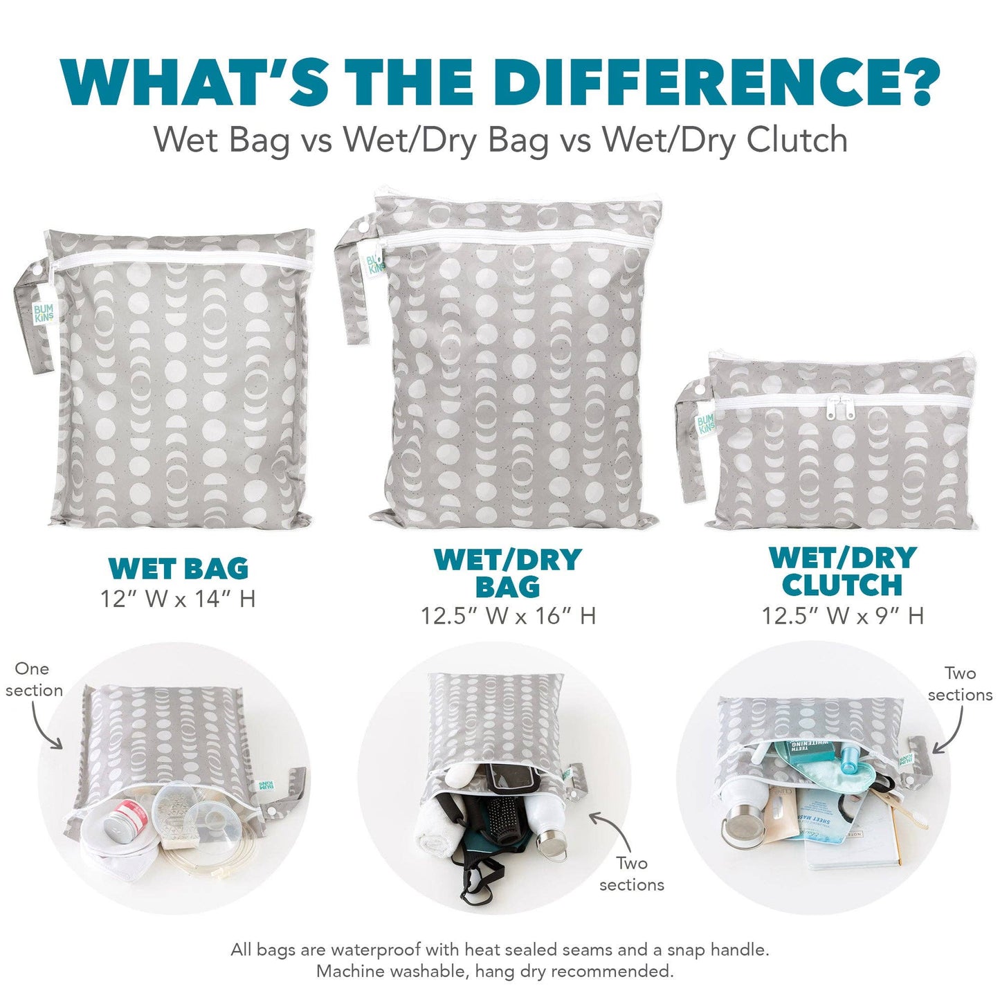 Wet Bag: Lunar Phase